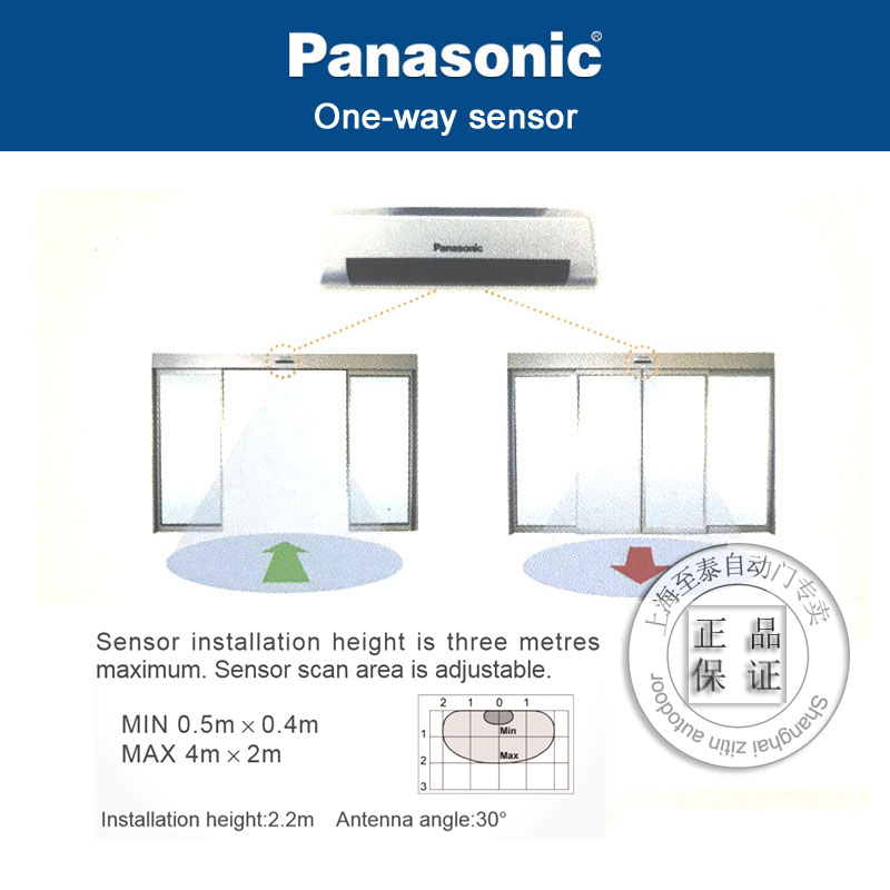 Panasonic automatic door