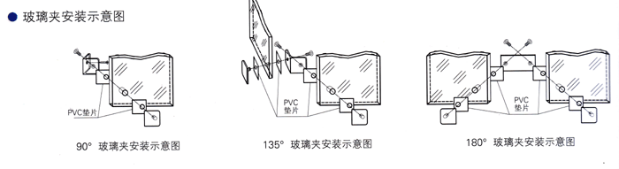 松下玻璃夾